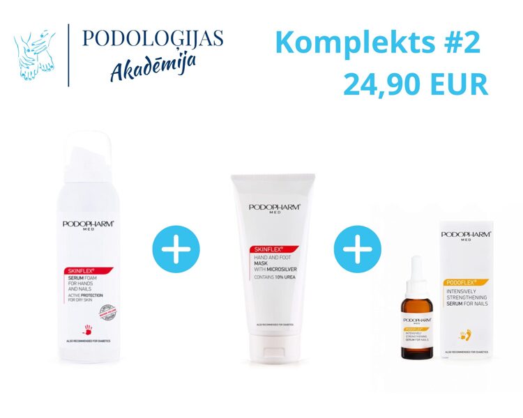 Komplekts #2 / SKINFLEX® Seruma putas rokām un nagiem, 125ml + SKINFLEX® Maska rokām un kājām ar mikrosudrabu, 75ml + PODOFLEX® Intensīvi stiprinošs serums nagiem, 10ml